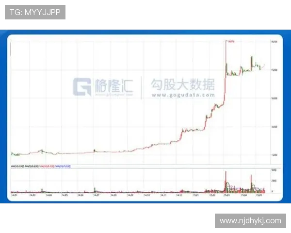 球员借助数据分析提高谈判筹码 多人凭此获得大幅加薪